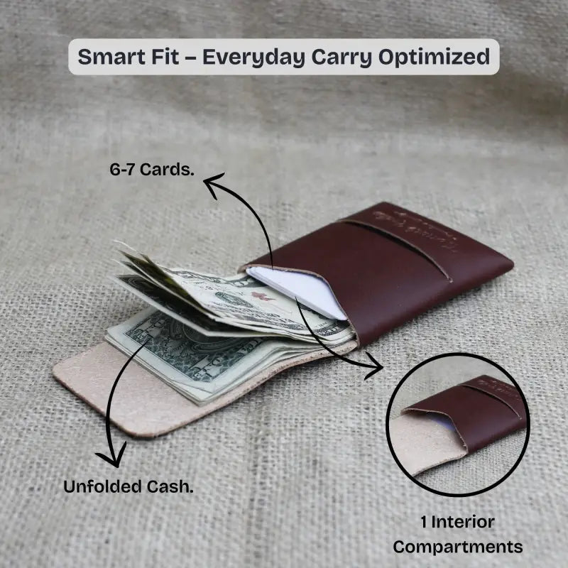 Origa Elite Wallet Origa Elite Handmade Leather Cardholder | Stitch Free & Minimalist