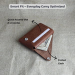 Trisnap Fold Wallet Trisnap Fold Minimalist Leather Wallet | Secure & Stitch Free Design