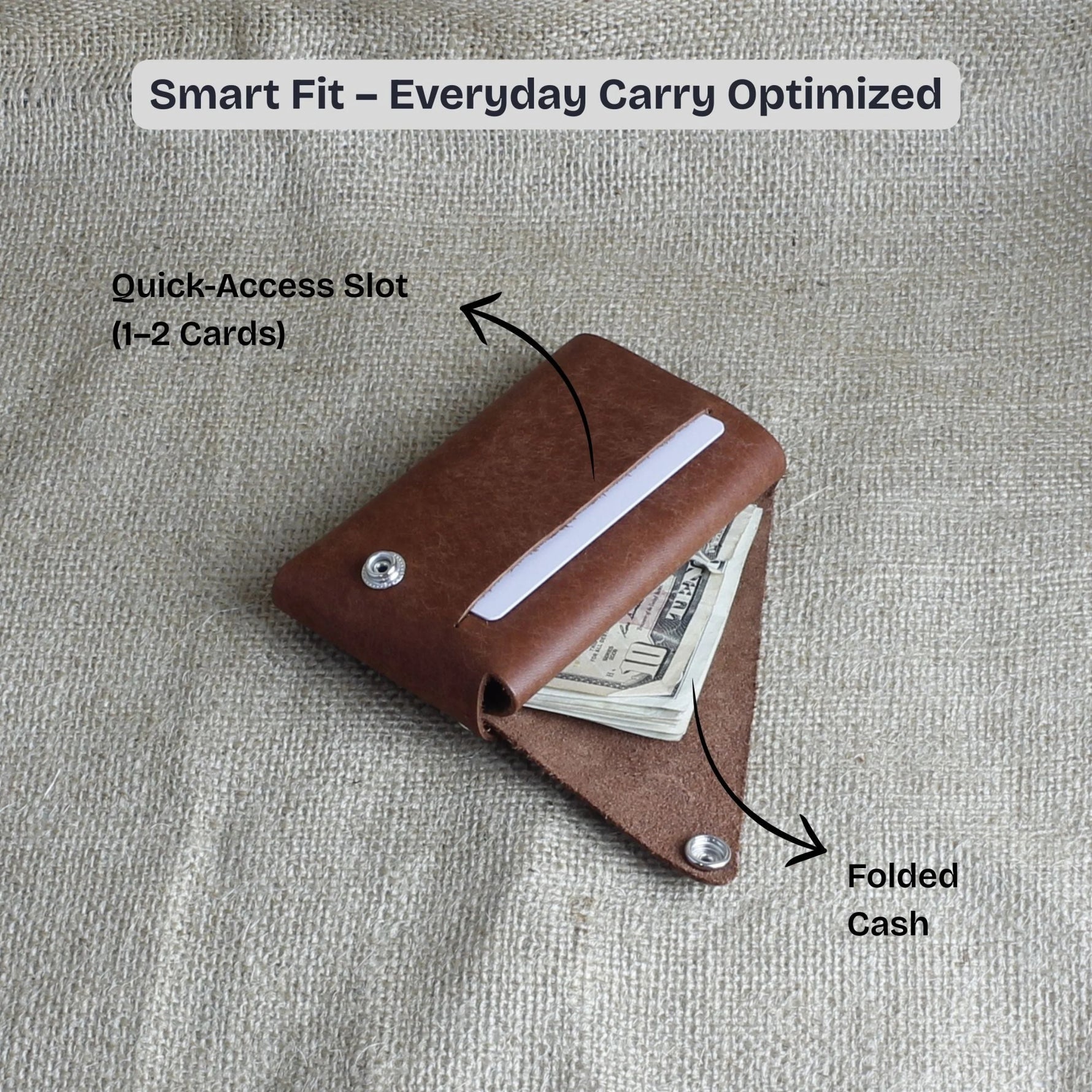 Trisnap Fold Wallet Trisnap Fold Minimalist Leather Wallet | Secure & Stitch Free Design