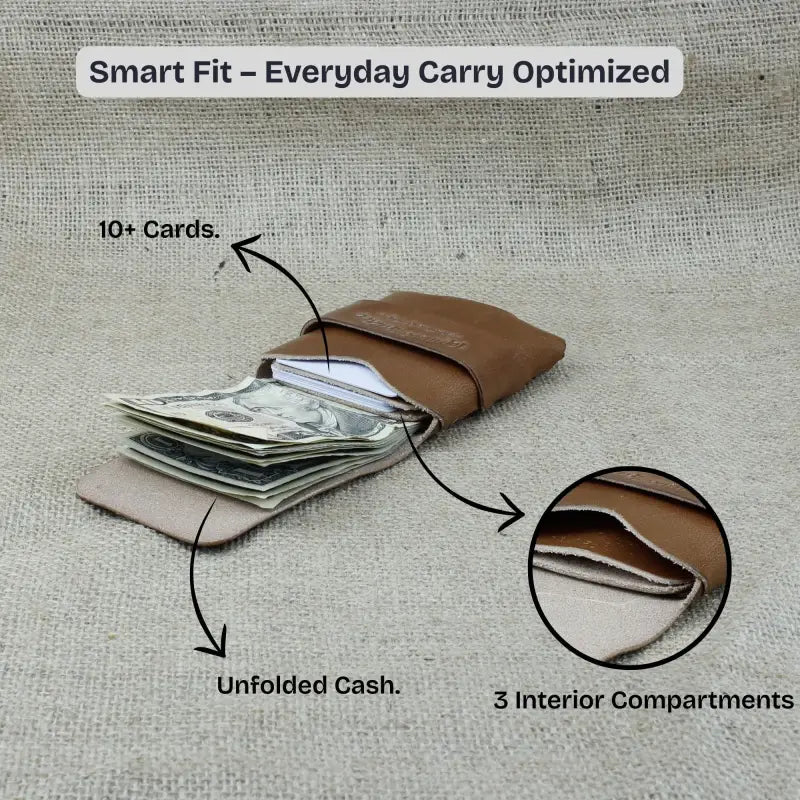 Strapold Elite Stitchless Wallet Strapold Elite Handmade Leather Wallet | Slim & Durable Design