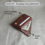 Trisnap Fold Wallet Trisnap Fold Minimalist Leather Wallet | Secure & Stitch Free Design