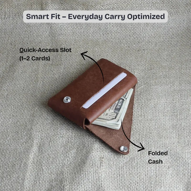 Trisnap Fold Wallet Trisnap Fold Minimalist Leather Wallet | Secure & Stitch Free Design